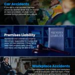Cases A Personal Injury Lawyer Can Handle [infographic]  Loftin